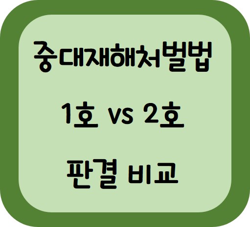 중대재해처벌법 1호 판결