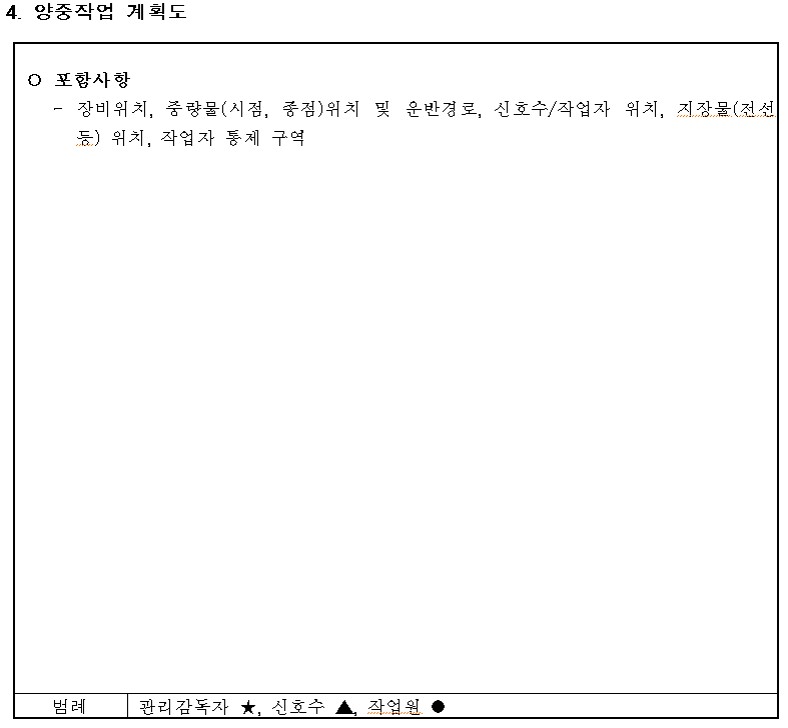 작업계획서 작성 대상