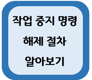 근로자의 작업중지권